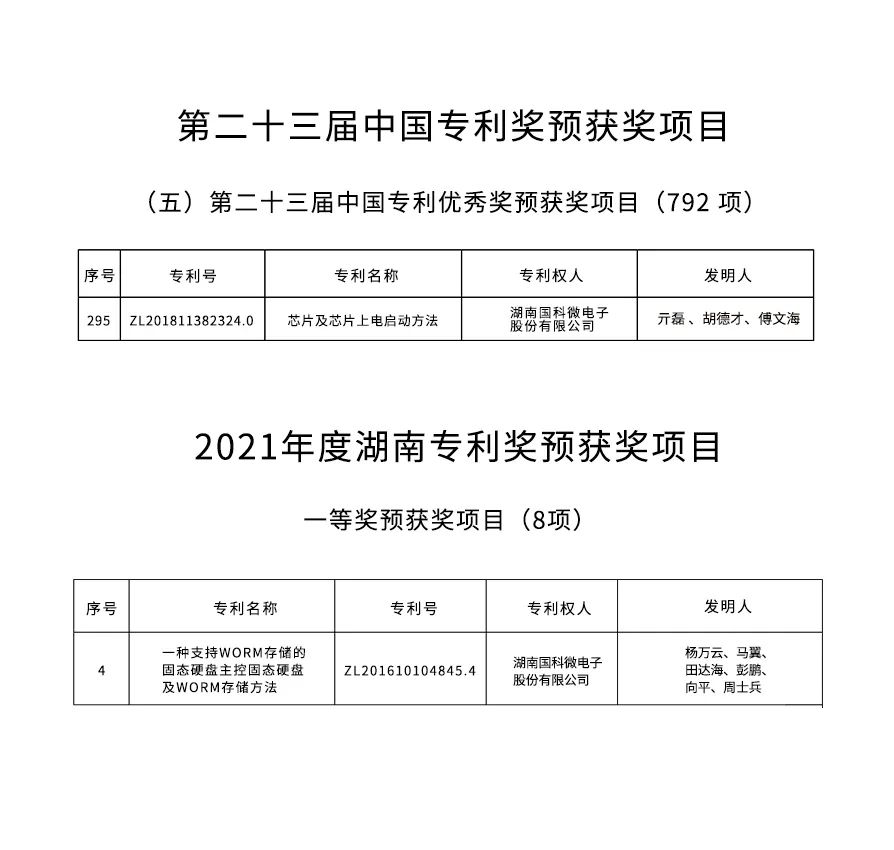 bte·365(中国)体育在线官网